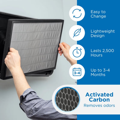 Medify Air MA-35 Home Air Purifier H13 HEPA Replacement Filters, Black, Single