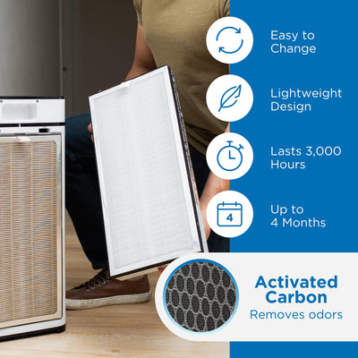 Medify Air MA-40-W2 Tower Air Purifier (2 Pack) with H13 HEPA Filters (2 Pack)