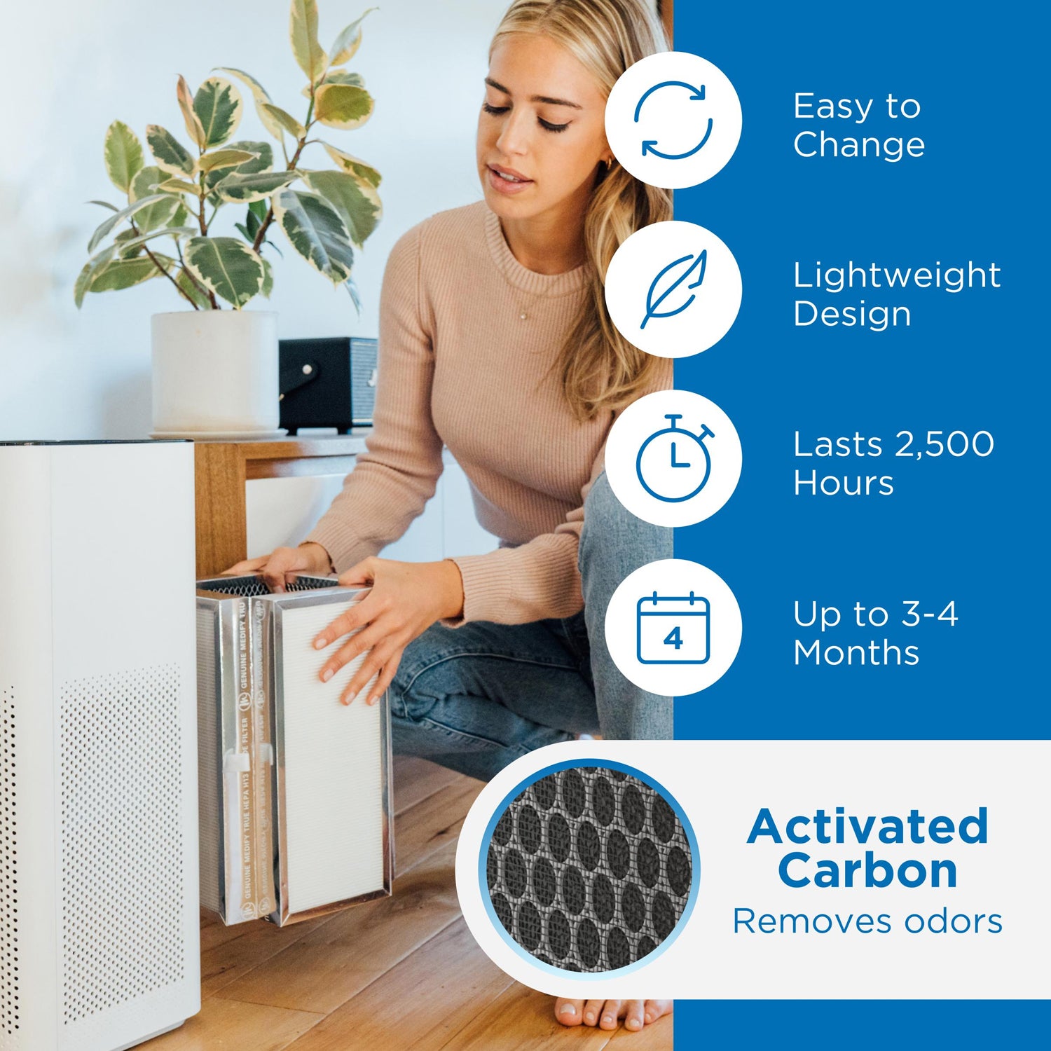 Medify Air MA-50 Home Air Purifier 4 Sided H13 HEPA Replacement Filter, Single