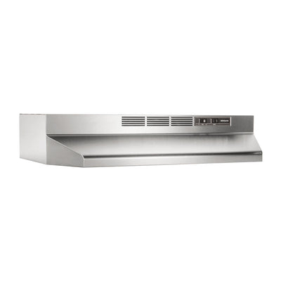 Broan-Nutone 36 Inch Ductless Under Cabinet Range Hood, Stainless Steel (Used)