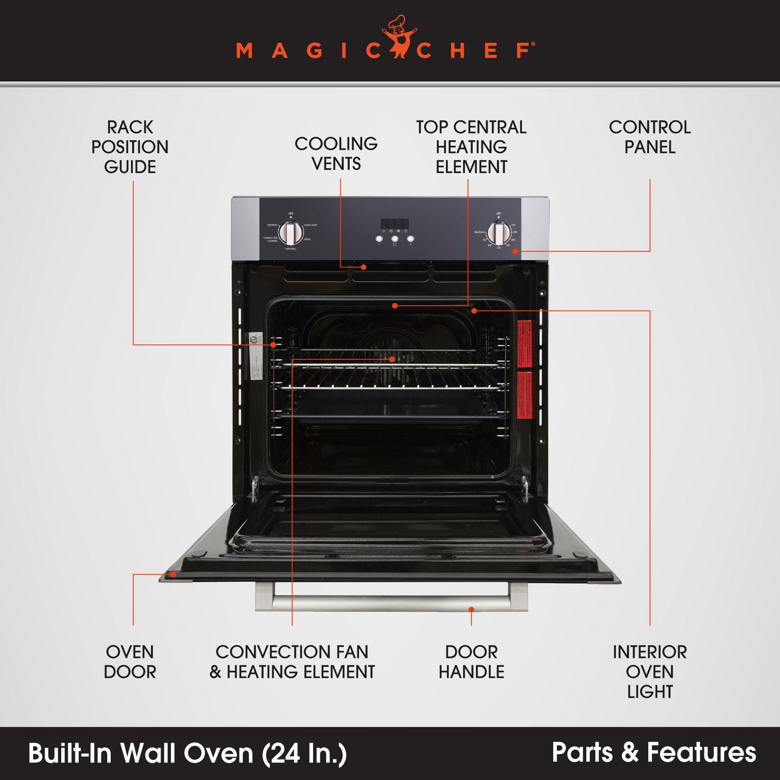 Magic Chef 2.2 Cubic Foot Built In Programmable Wall Convection Oven (For Parts) - VMInnovations