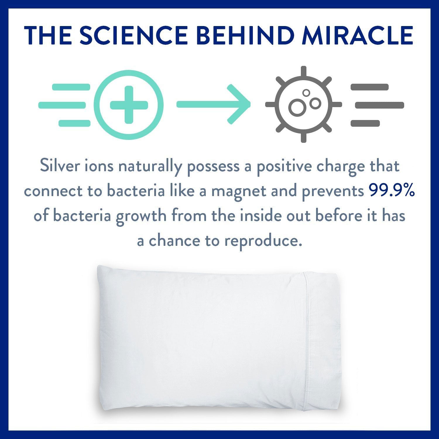Miracle Sateen Standard Antimicrobial Extra Luxe Pillow Set, White (Open Box)