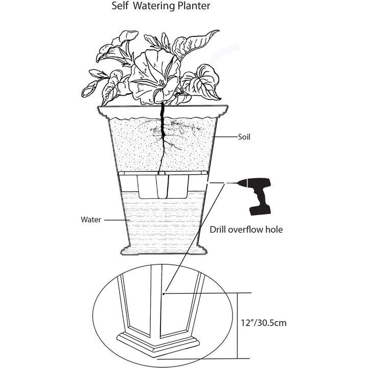 FCMP Outdoor Wicker Pattern Resin 24" Self-Watering Pedestal Taper Planter, 2 Pk