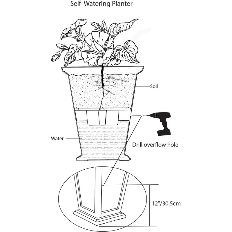 FCMP Outdoor 24-Inch Self Watering Pedestal Home Wicker Planter Set (Used)