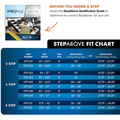 MORryde StepAbove 37.5 to 42 Inch 4 Step Portable RV Camper Motorhome Stairs