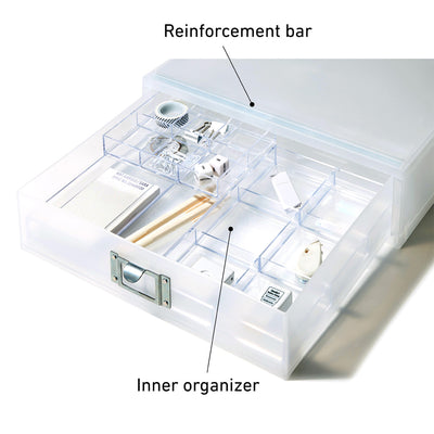 Like-It Universal Office Stackable Storage Drawer Organizer, White (Open Box)
