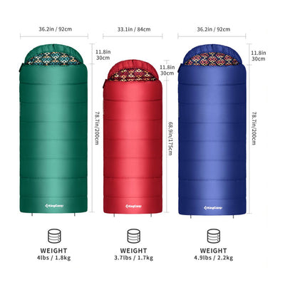 KingCamp 30 Degree Adult Sleeping Bag for Camping & Backpacking, Navy (Open Box) - VMInnovations
