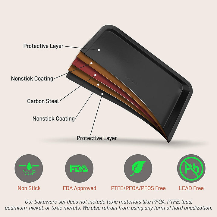 NutriChef Deluxe Nonstick Carbon Steel 10 Piece Kitchen Bakeware Set (Open Box)