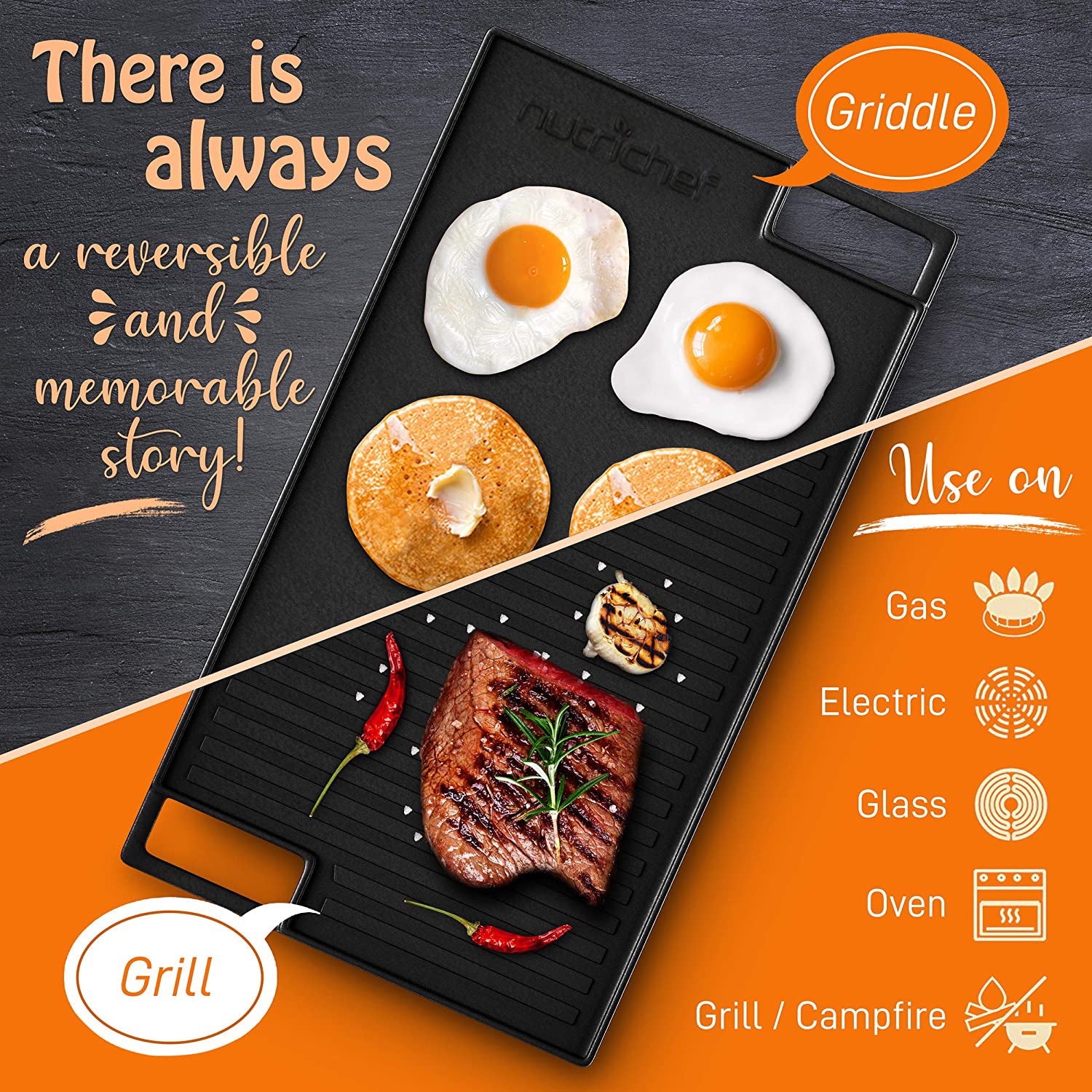 NutriChef 18" Cast Iron Skillet Grill Plate Pan for Stove Top, Black (Used) - VMInnovations