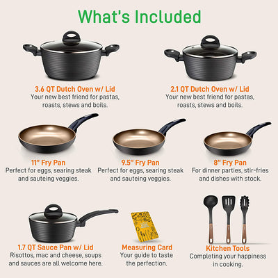 NutriChef Nonstick Kitchen Cookware Pots and Pan, 12 Piece Set, Gray (For Parts)