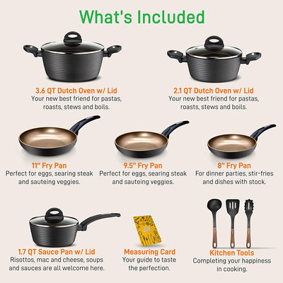 NutriChef Ridge Line Nonstick Cookware Pots and Pan, 12 Piece Set, Gray (Used)