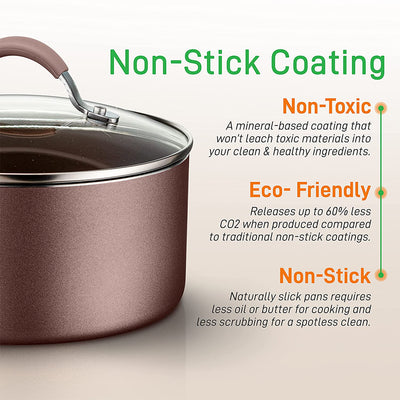NutriChef Nonstick Cooking Kitchen Cookware Pots and Pans, 20 Piece Set, AGold - VMInnovations