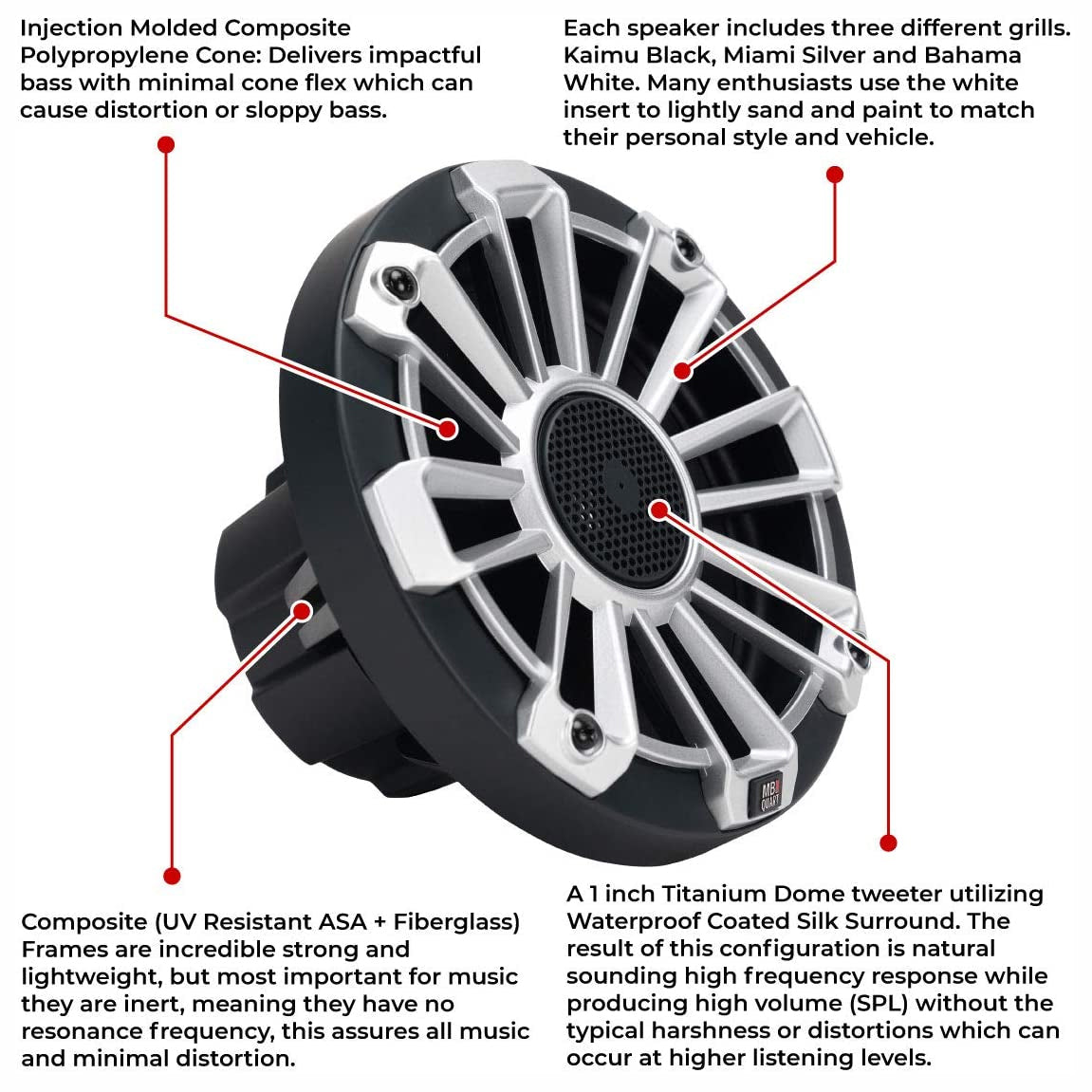 MB Quart NP1-116 Nautic Premium 6.5 Inch Marine Speaker Pair w/ 3 Grills, Black - VMInnovations