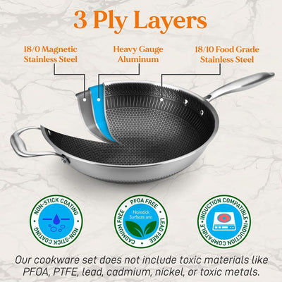 NutriChef 12" Stainless Steel Nonstick Cooking Wok Stir Fry Pan with Lid (Used) - VMInnovations