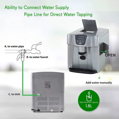 NutriChef Portable Kitchen Countertop Ice Cube Maker & Water Dispenser(Open Box)