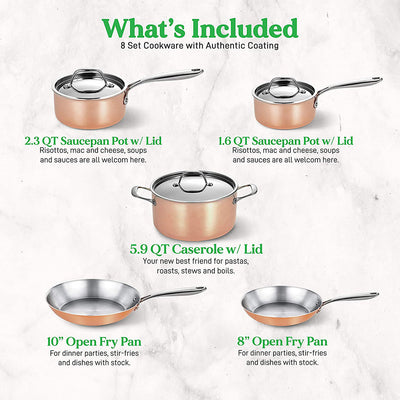 NutriChef Nonstick Tri Ply Copper Kitchen Cookware Pots and Pans Set (Used)