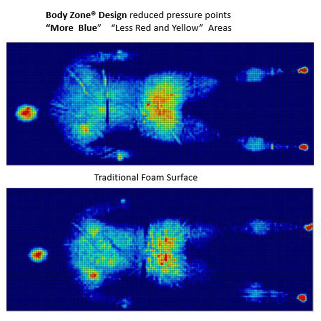 I Love Pillow Out Cold Memory Foam Copper Mattress Topper, King (Used) - VMInnovations
