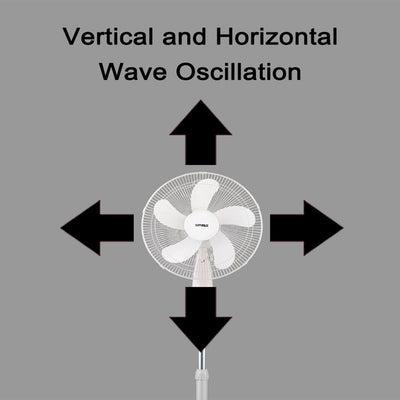 Optimus F-1760 16 inch Oscillating Stand Fan with 3 Speeds and Remote Control