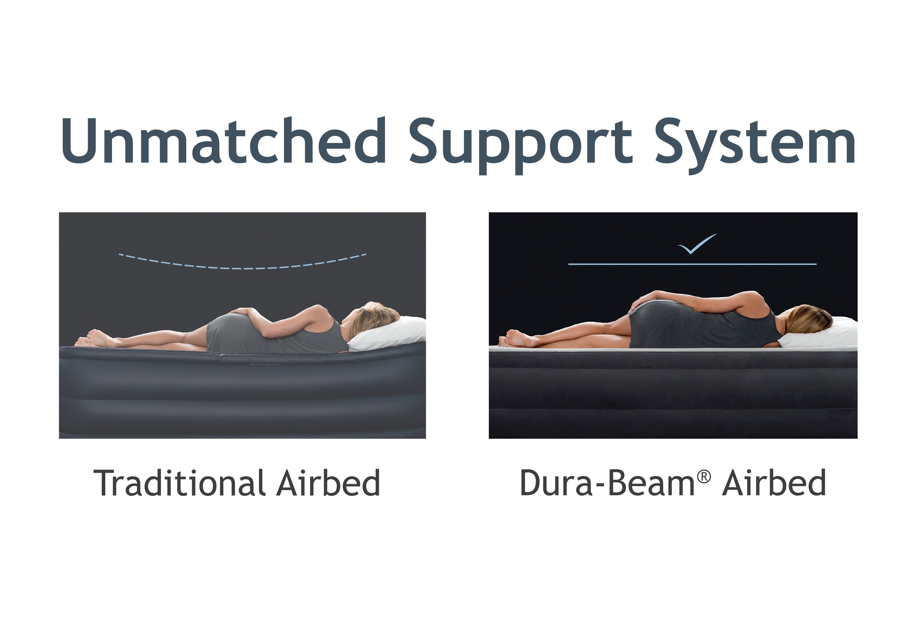 Intex Dura-Beam Plus Essential Rest Inflatable Bed Air Mattress, Twin (Open Box) - VMInnovations