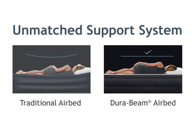 Intex Dura-Beam Plus Essential Rest Inflatable Bed Air Mattress, Twin (Open Box) - VMInnovations