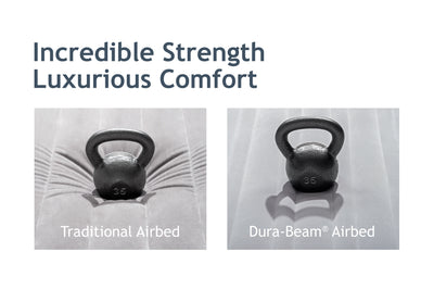 Intex Dura-Beam Plus Essential Rest Inflatable Bed Air Mattress, Twin (Used) - VMInnovations