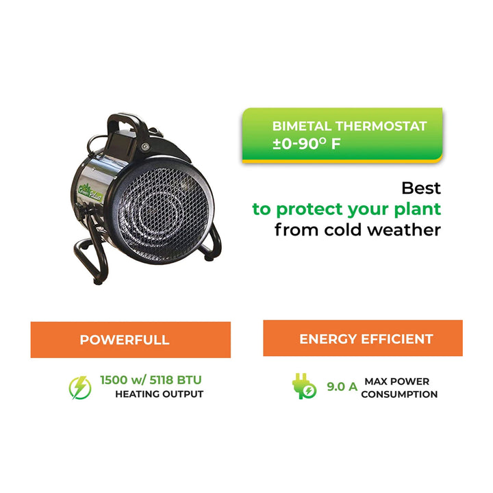 Bio Green 2.0/US Palma Greenhouse Space Heater, 120 Sq Ft, 1500 Watts (Open Box)