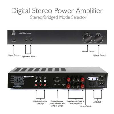 Pyle Home Digital Dual Channel Stereo Power Amplifier Home Audio Sound System