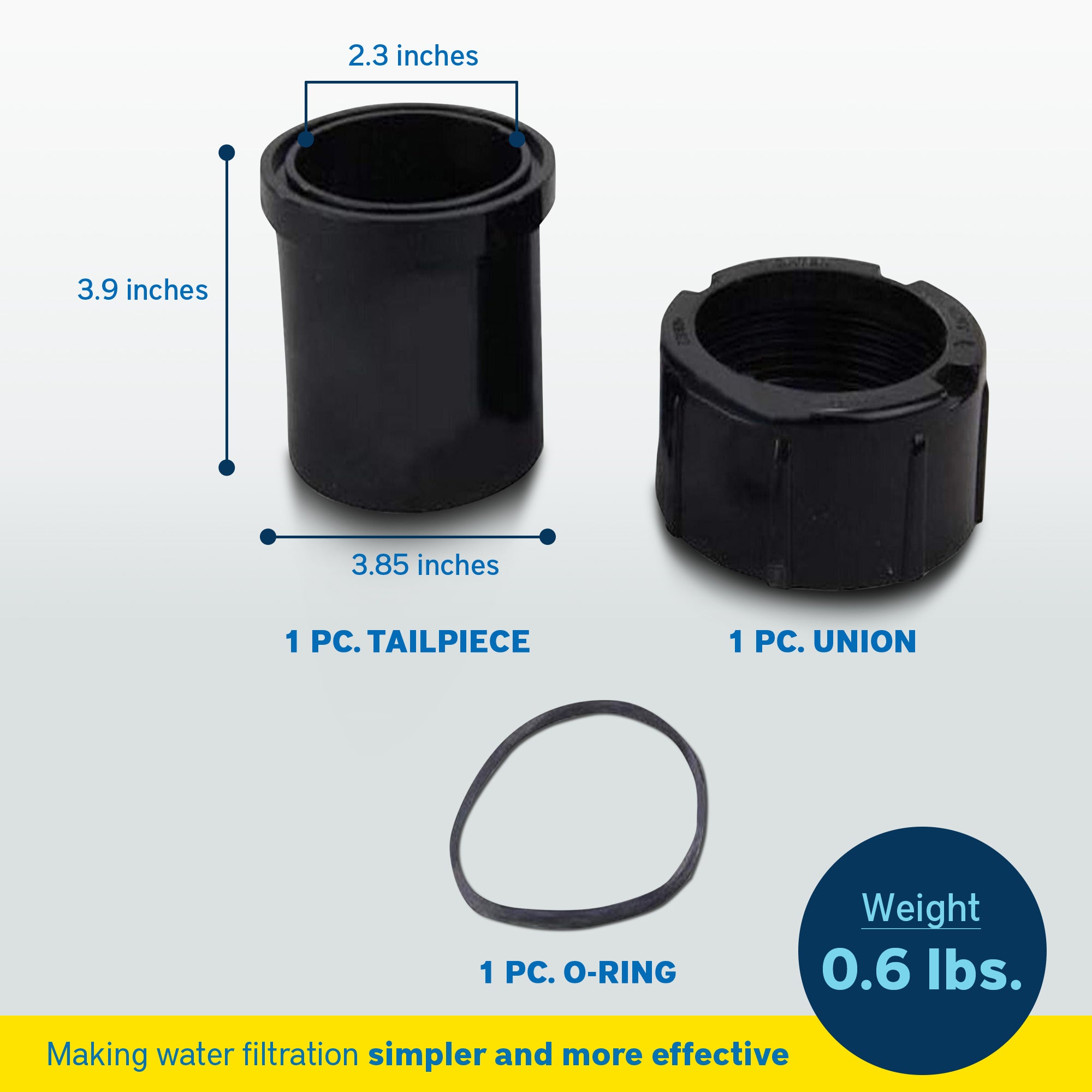 Zodiac Half Union Replacement for Select Zodiac Cartridge Filters, Black (Used) - VMInnovations