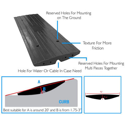 Pyle Car/Truck Curbside Driveway Ramp Threshold Bridge Track (3 Pack) (Used)