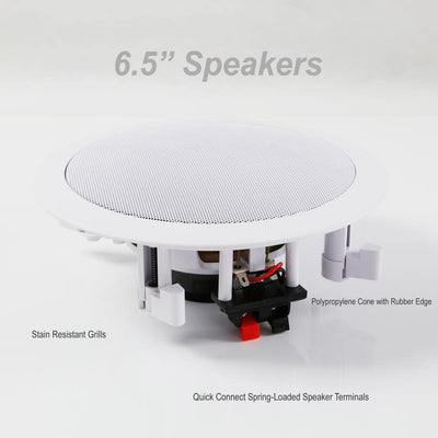 Pyle 6.5 Inch 200 Watt In Ceiling Wall 2 Way Speaker System Pair(Open Box)