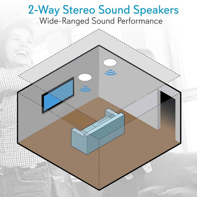 Pyle 8 Inch 500W 2 Way In Wall Ceiling Home Speakers System (Pair) (5 Pack)