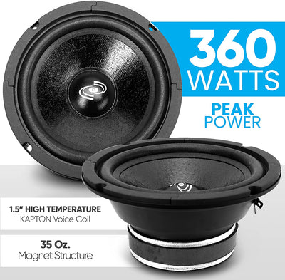 Pyle PDMR8 8 Inch 360W 8-Ohm High Power Mid Range Driver Audio Speaker, Black - VMInnovations