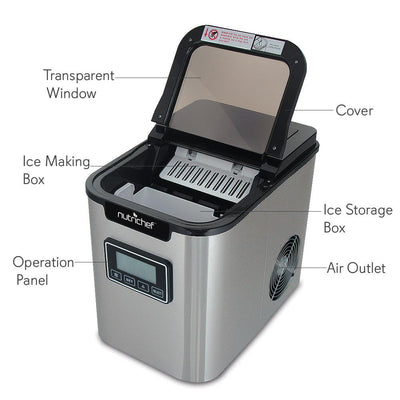 NutriChef Portable Countertop Self Cleaning Ice Cube Maker Machine (For Parts)