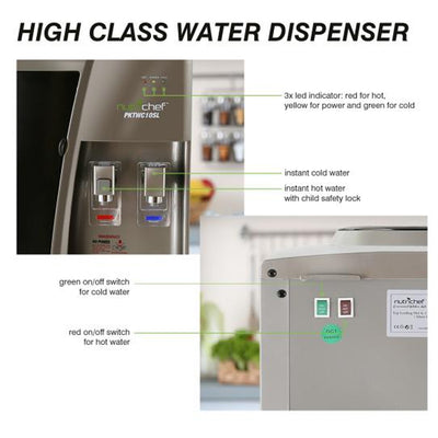 NutriChef 5 Gal Kitchen Countertop Hot and Cold Water Cooler Dispenser (4 Pack)