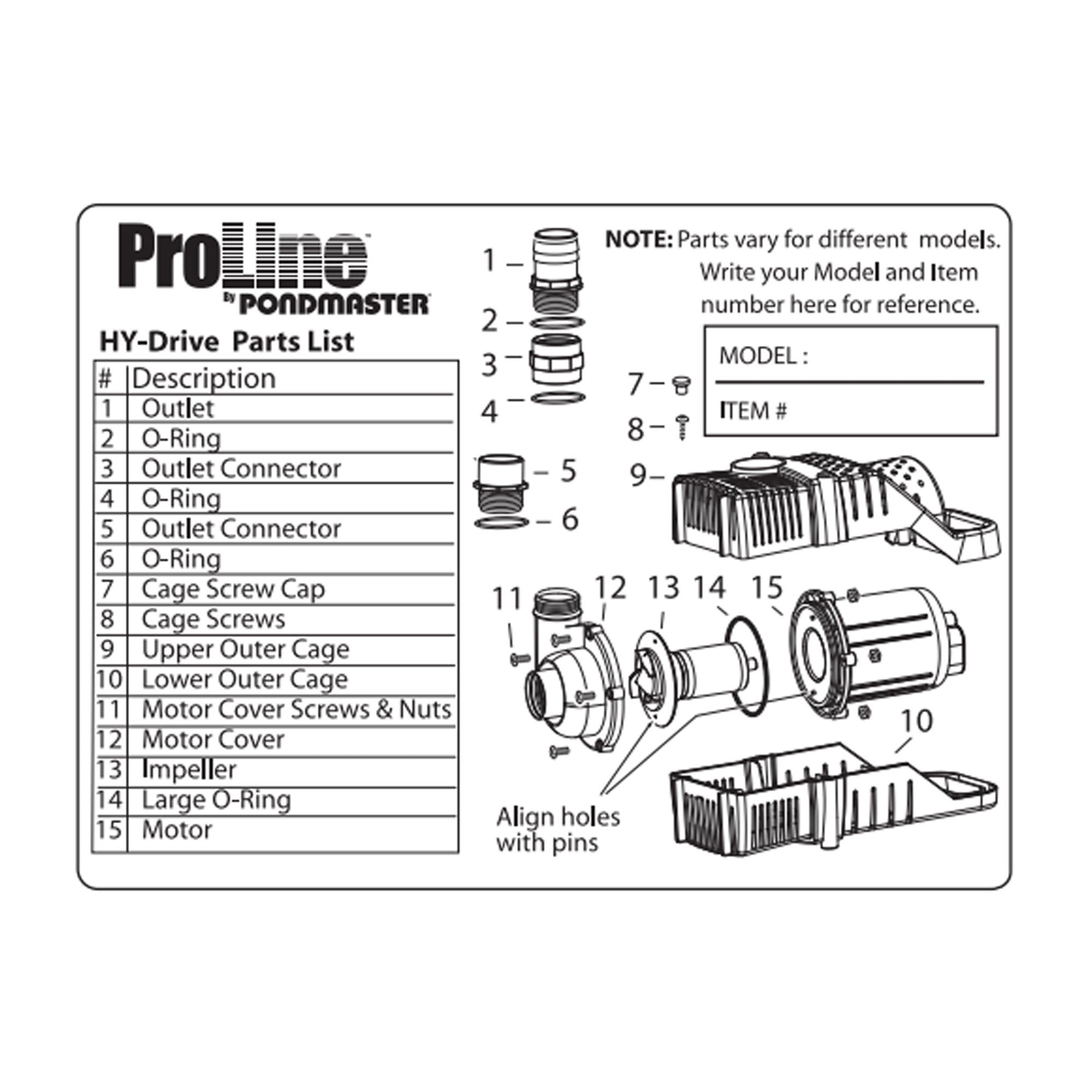 PONDMASTER Supreme 1600 GPH ProLine HY-Drive Pond Waterfall Pump (Used)