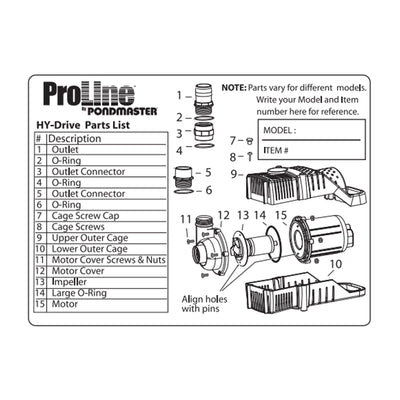 PONDMASTER Supreme 1600 GPH ProLine HY-Drive Pond Waterfall Pump (Used)