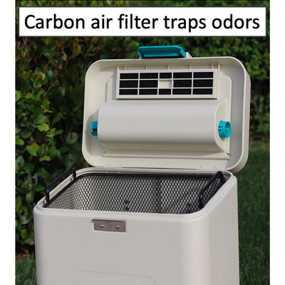 PawPail Outdoor Dual Vent Pet Waste Station Pail with Lid & Mounting System