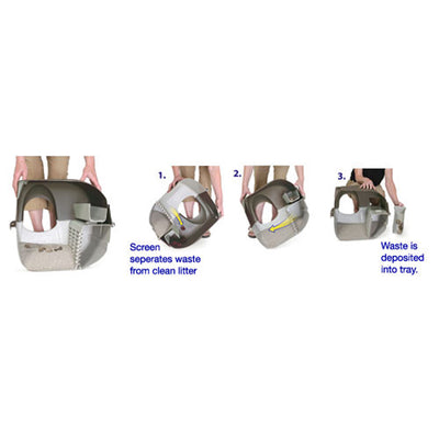 Omega Paw PR-RA15-1 Roll 'N Clean Self Cleaning Litter Box, Regular, Pearl Blue - VMInnovations