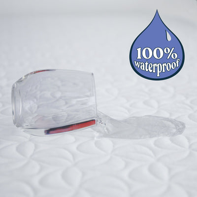 Early Bird Essentials Waterproof Breathable Fitted Mattress Protector Pad, Queen - VMInnovations