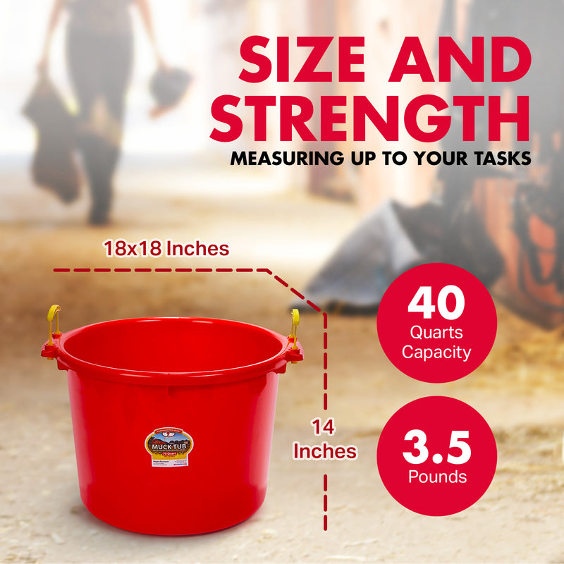 Little Giant 40qt Durable & Versatile Utility Muck Tub w/Handles, Red (Open Box)