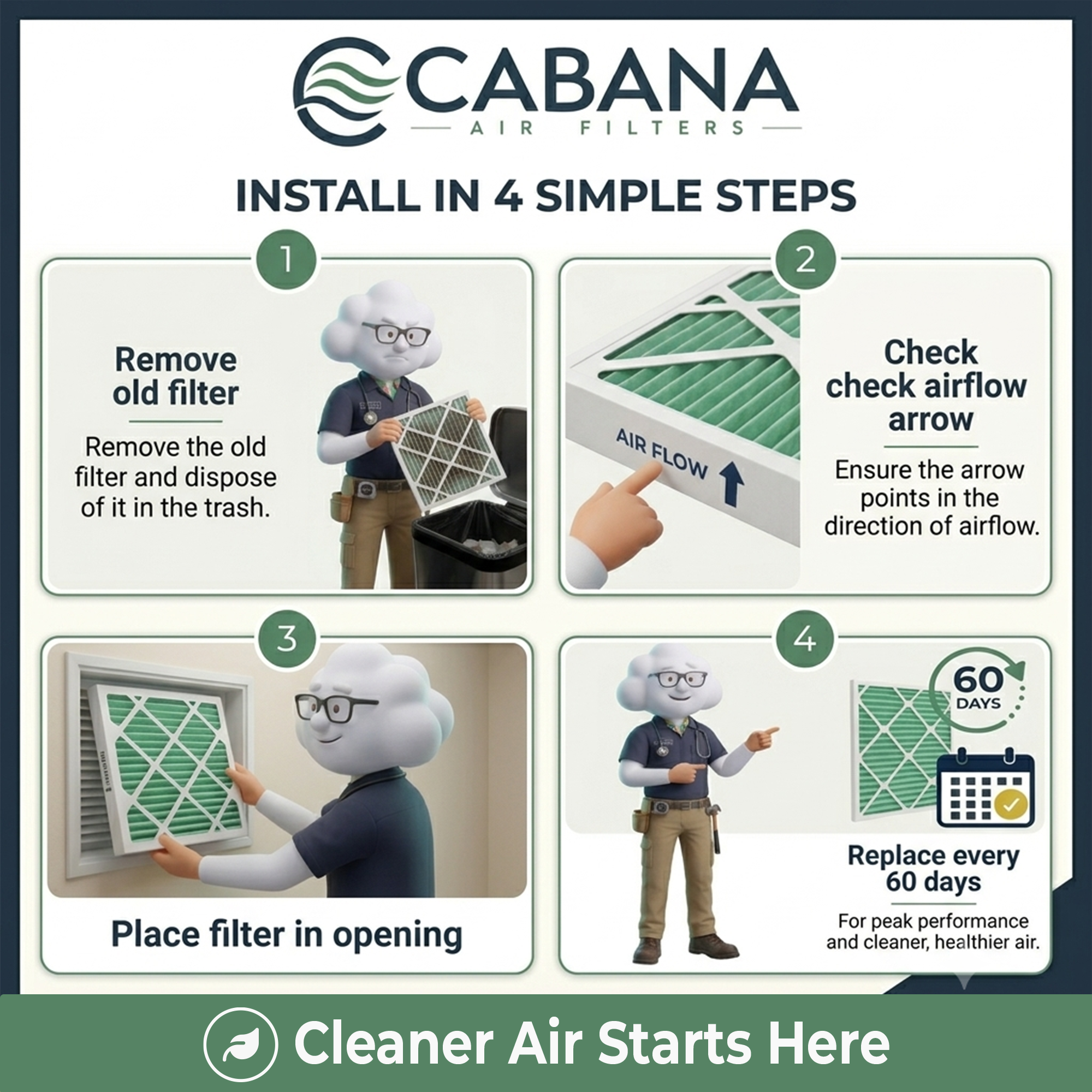 Cabana Air Filters 6 Pack HVAC Furnace Air Filters, MERV 13, 14 x 20 x 1, White