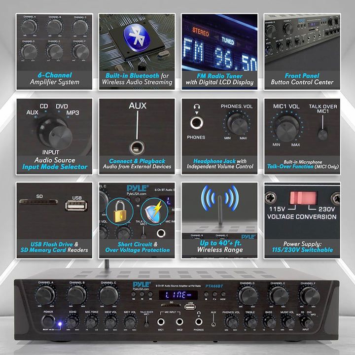 Pyle Bluetooth Home Audio 600 Watt 6 Channel Amplifier Stereo Receiver(Open Box)