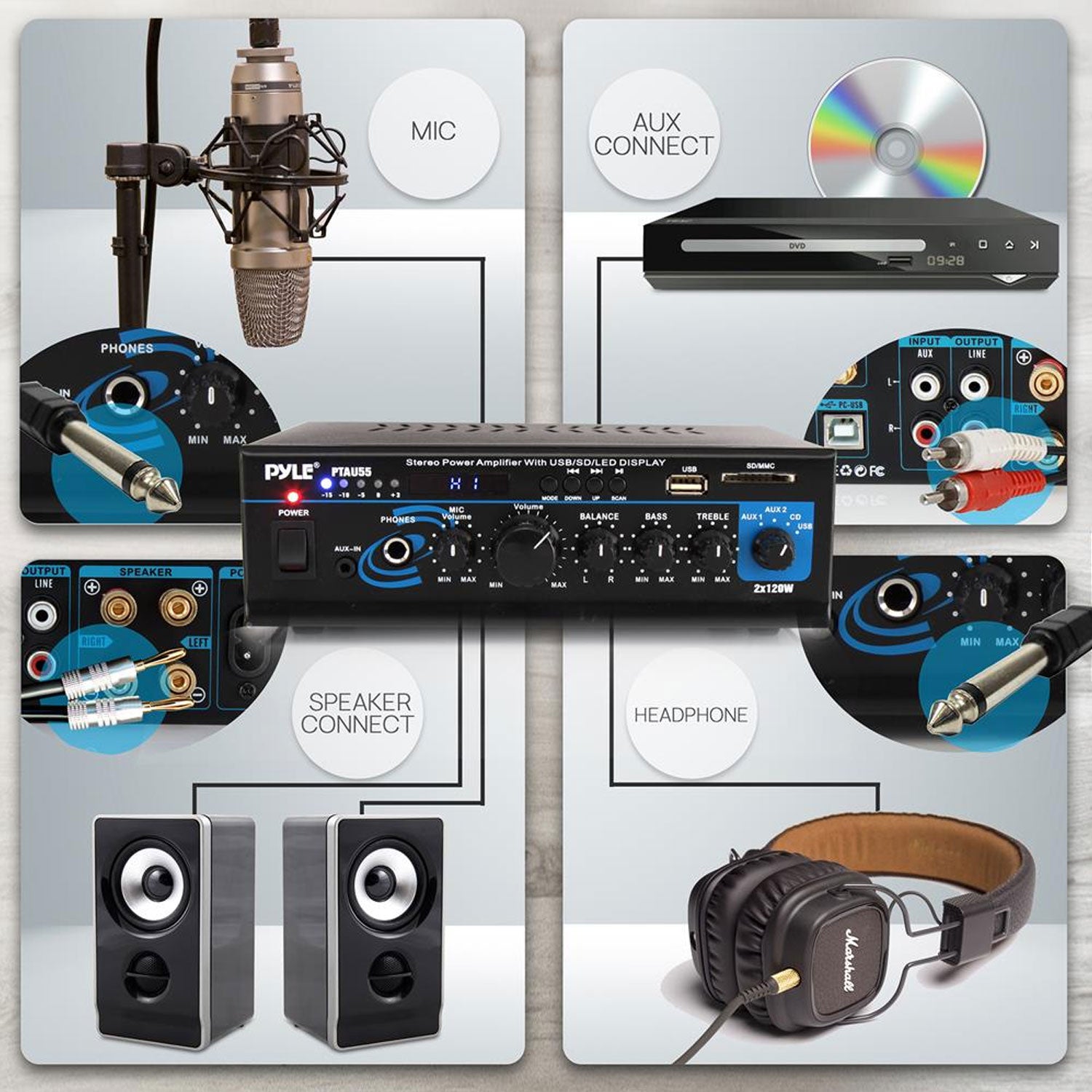 Pyle Bluetooth Home Audio 2 x 120 Watt 2 Channel Amplifier Receiver (For Parts)