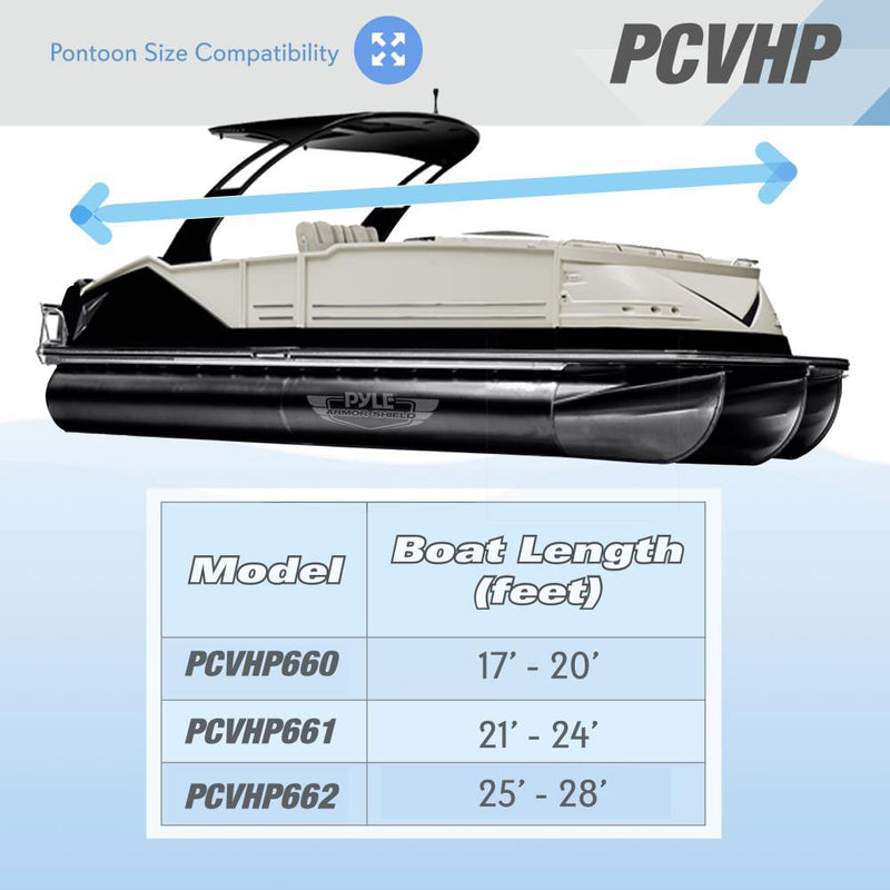 Pyle Armor Shield Universal Waterproof 21 to 24 Foot Pontoon Boat Cover (4 Pack)