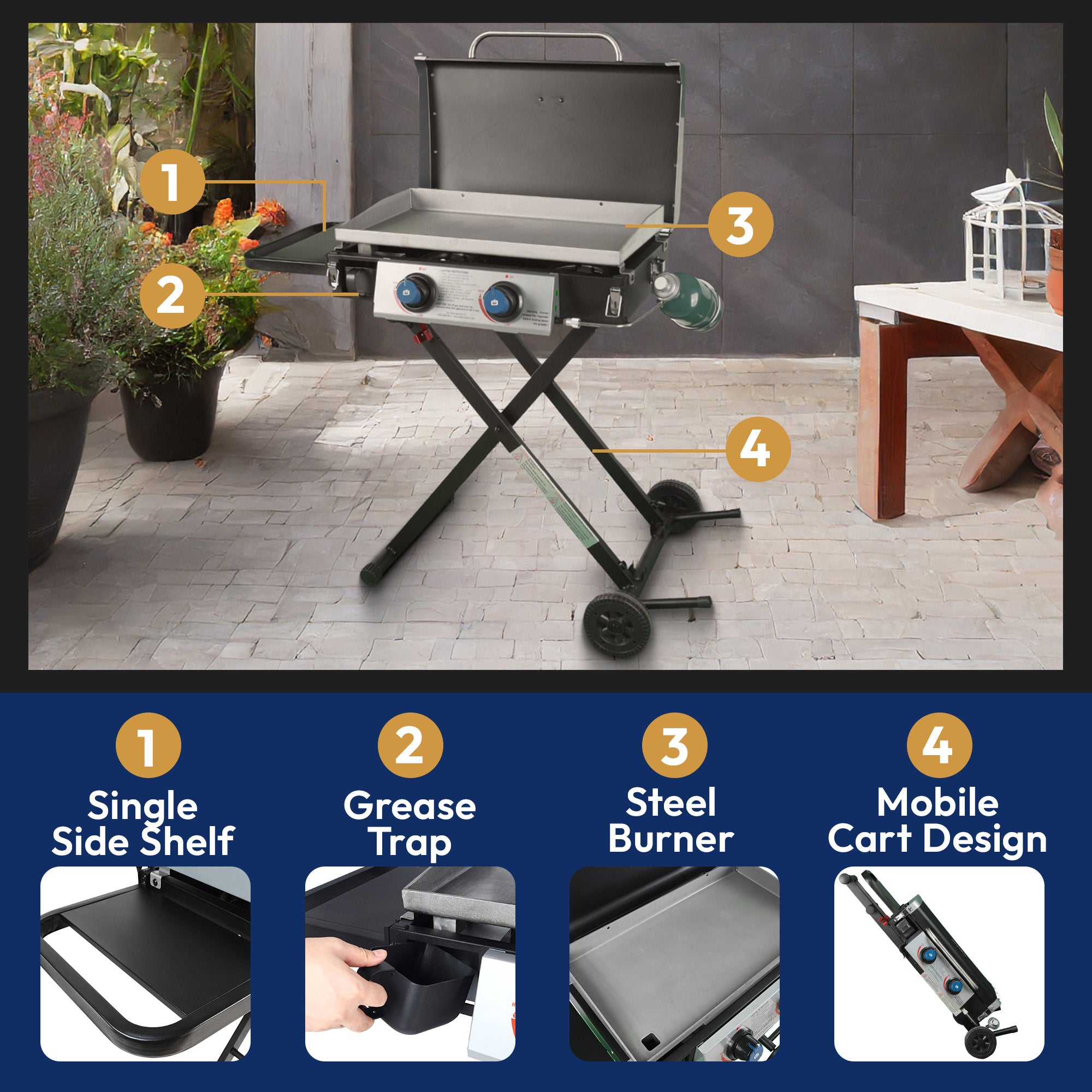 Razor Griddle 25 Inch 2 Burner LP Propane Gas w/ Folding Shelf, Steel(For Parts) - VMInnovations
