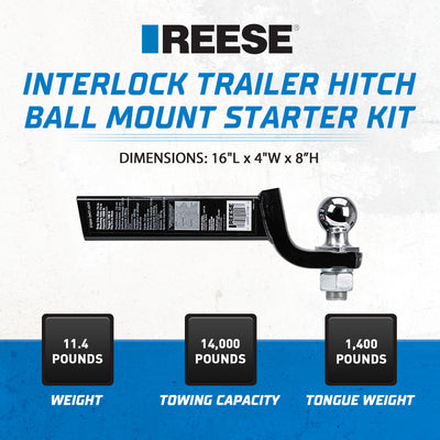 Reese Interlock Trailer Hitch Ball Mount Starter Kit, 14,000lb Capacity (Used)