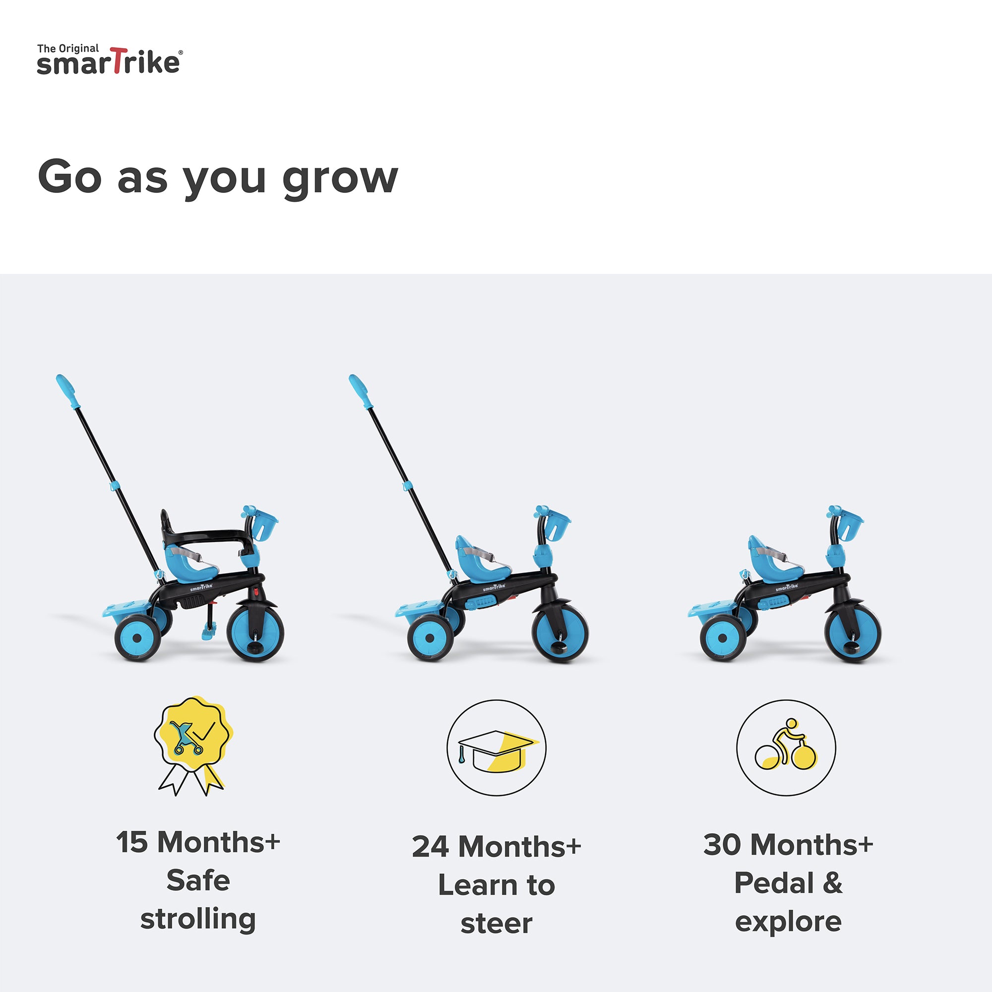 smarTrike Multi Stage Breeze Toddler Tricycle for Age 15 to 36 Months (Open Box) - VMInnovations