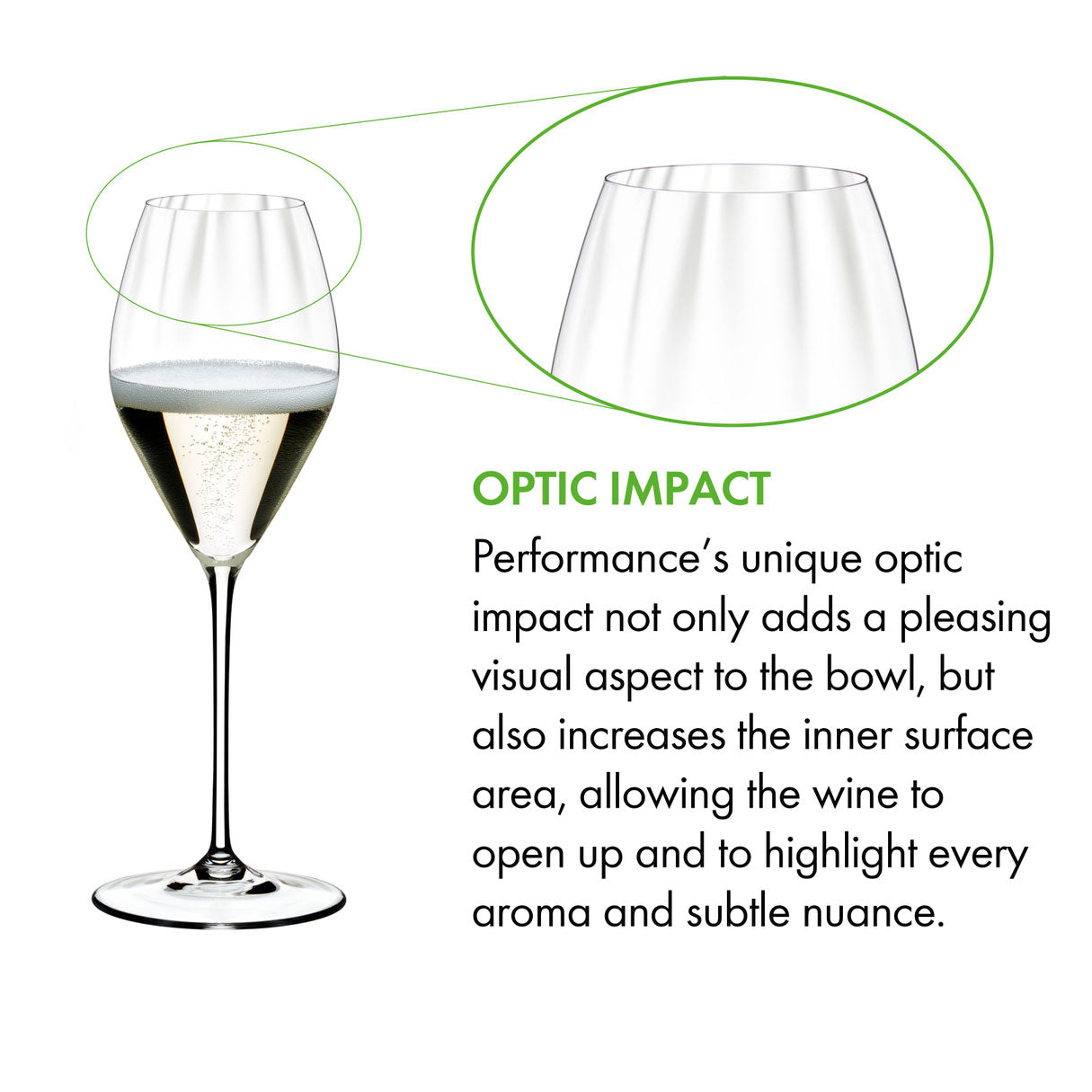 Riedel Dishwasher Safe Crystal Tulip Champagne Wine Glass (2 Pack) (Open Box)
