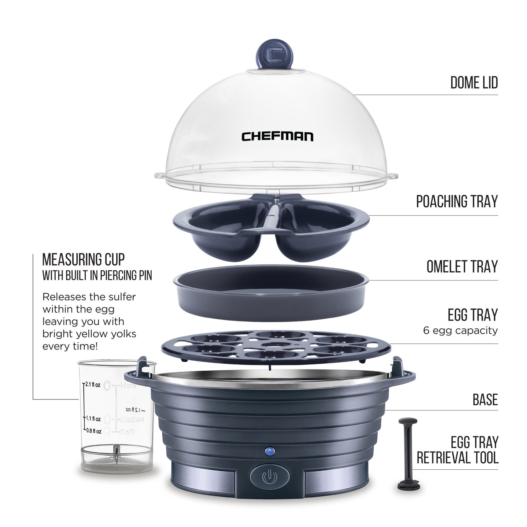 Chefman Rapid Electric Egg Cooker for 6 Eggs with Omelet Tray, Midnight Blue