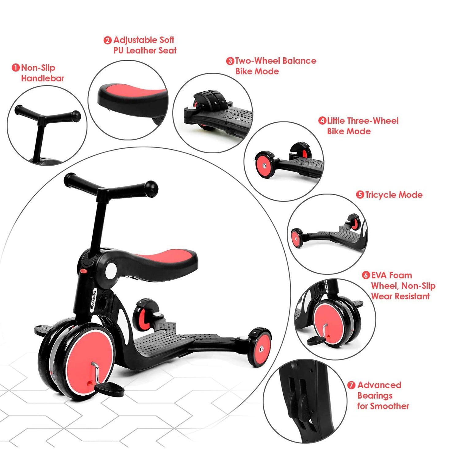 Beberoad Roadkid Plus 5 in 1 Multifunctional Scooter w/Push for Kids, Red (Used) - VMInnovations
